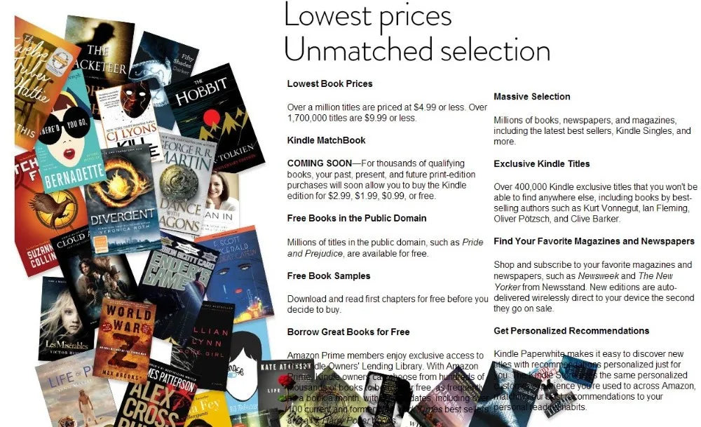 Original Kindle 8th Kindle 6th Registerable E-Book Kindle6 Reader Touch Screen Ebook Without Backlight E-ink 6inch Ink Screen