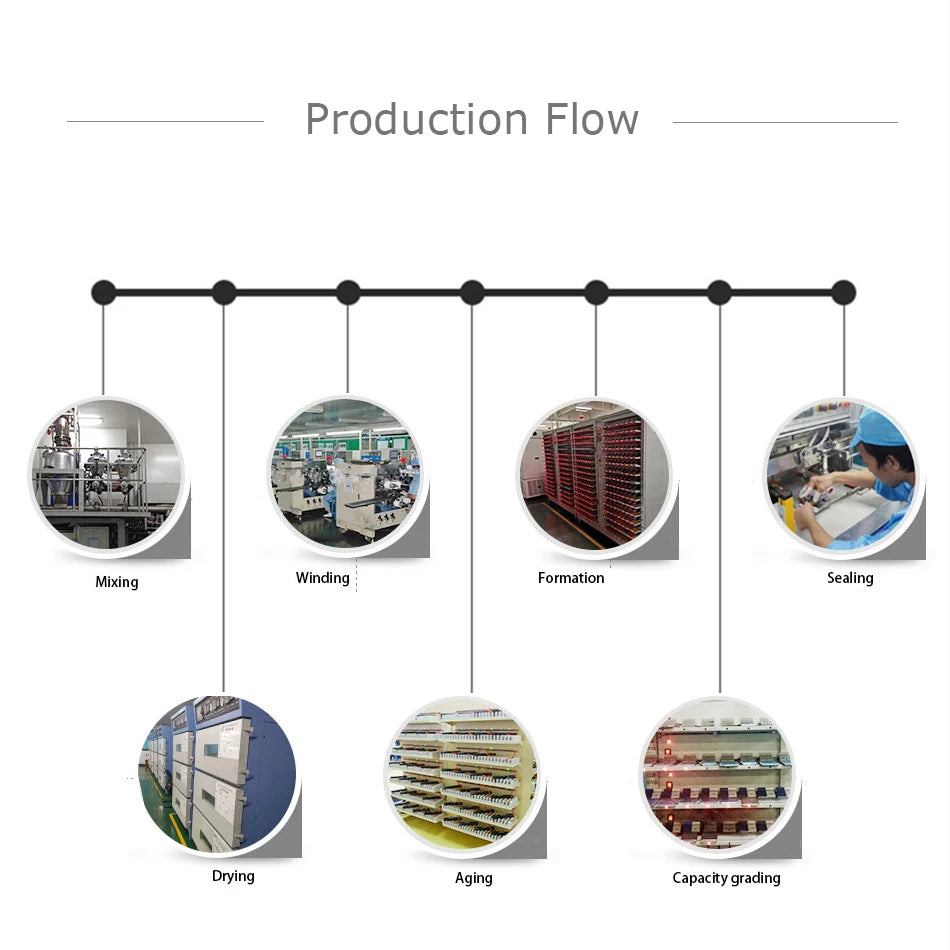 E - Book Reader Battery 1500mAh Good Low-Temperature Performance JL306070PL For Pocketbook Ebook