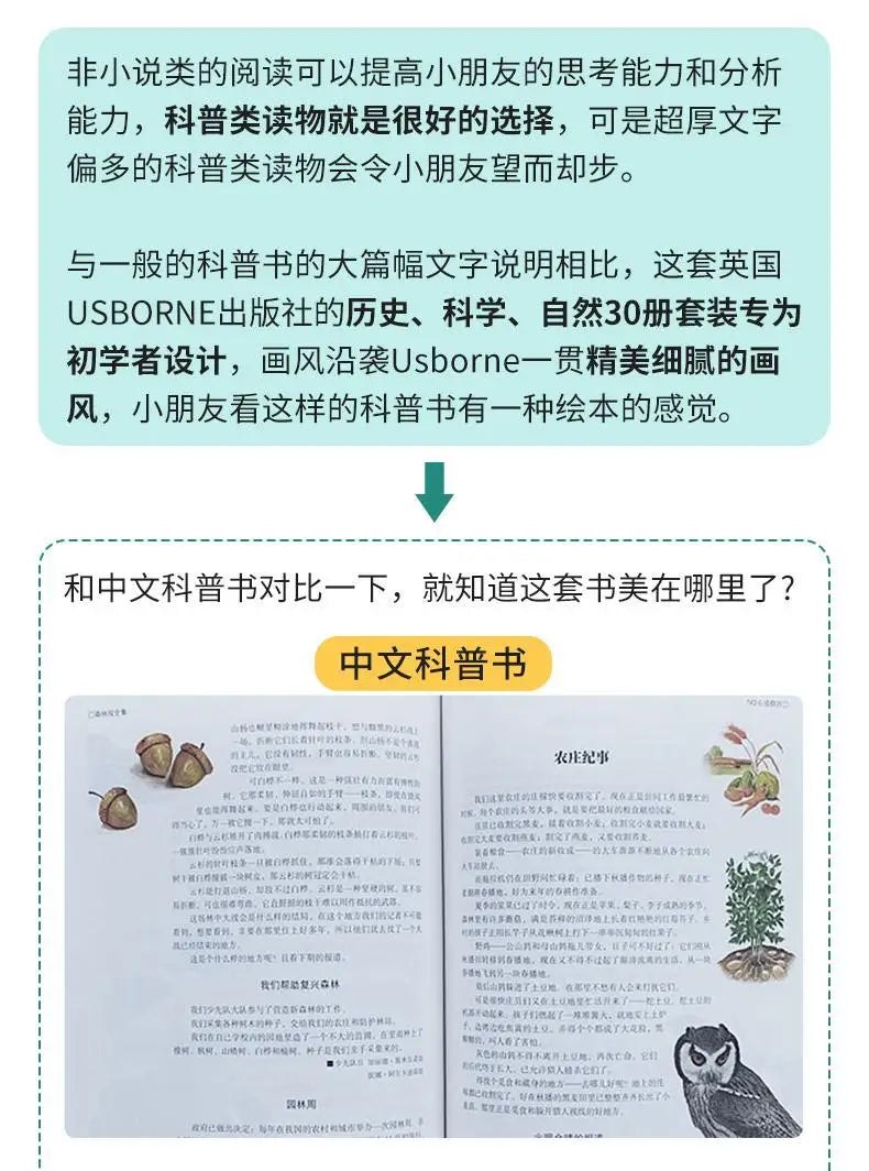 30 Volumes of Usborne Beginners Science Preliminary Exploration of Science/Natural/History English Original Bedtime Reading