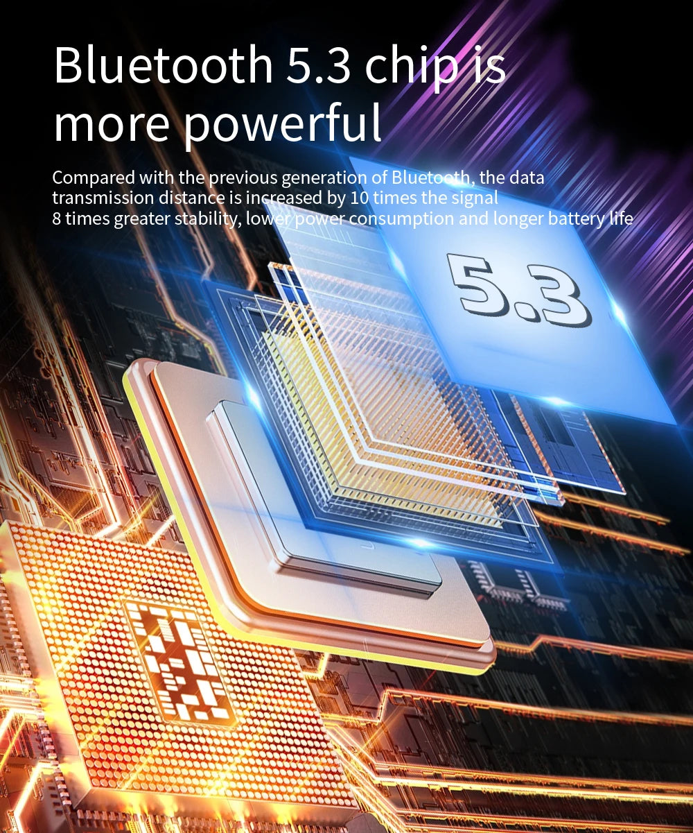 Earbuds True Wireless Earphone Noise Cancelling Update Bluetooth 5.3 Headset HD Music Headphone In-Ear Handsfree With Mic