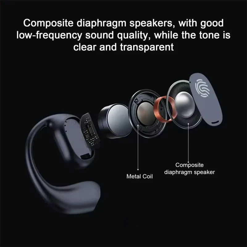 Wireless Single Ear Buds with Earhooks Bt 5.3 Earpiece Sports Headphones Over-Ear Running Workout Wrap-Around Earbuds