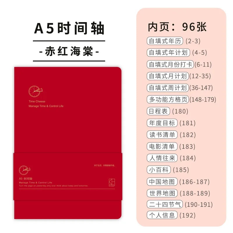 Kinbor Timeline Weekly Planner Pocket Journal Notebook Daily Agenda Monthly Planning Habits Tracker Time Organizer Schedule