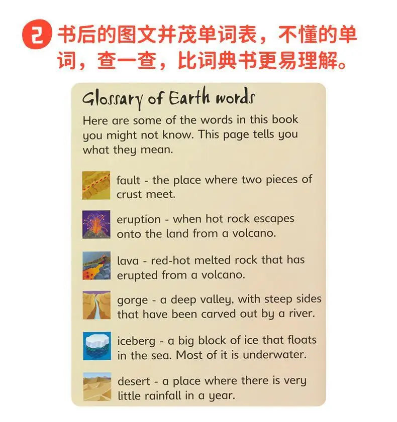 30 Volumes of Usborne Beginners Science Preliminary Exploration of Science/Natural/History English Original Bedtime Reading