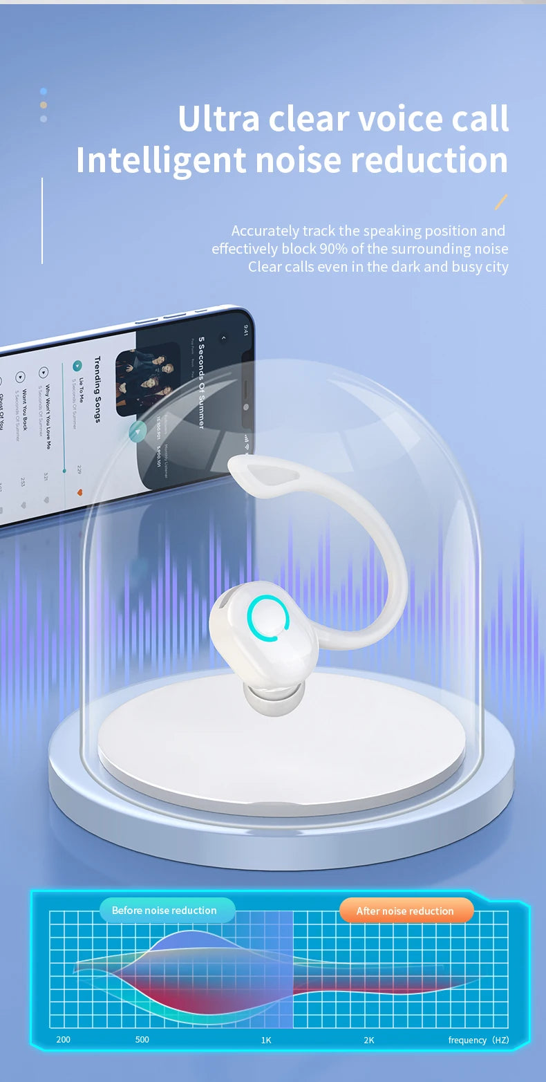 Wireless Bluetooth Earphones HIFI Bass With HD MIC Ear-Hook Earbuds Noise Cancelling Life Waterproof Game Sports Music Headsets