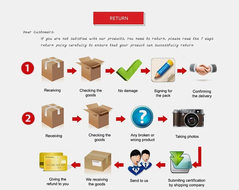 20 Books Storybooks  English Kids Usborne Picture Livros Children Baby Famous  Farmyard Tales Eary Education Libros Comics Art