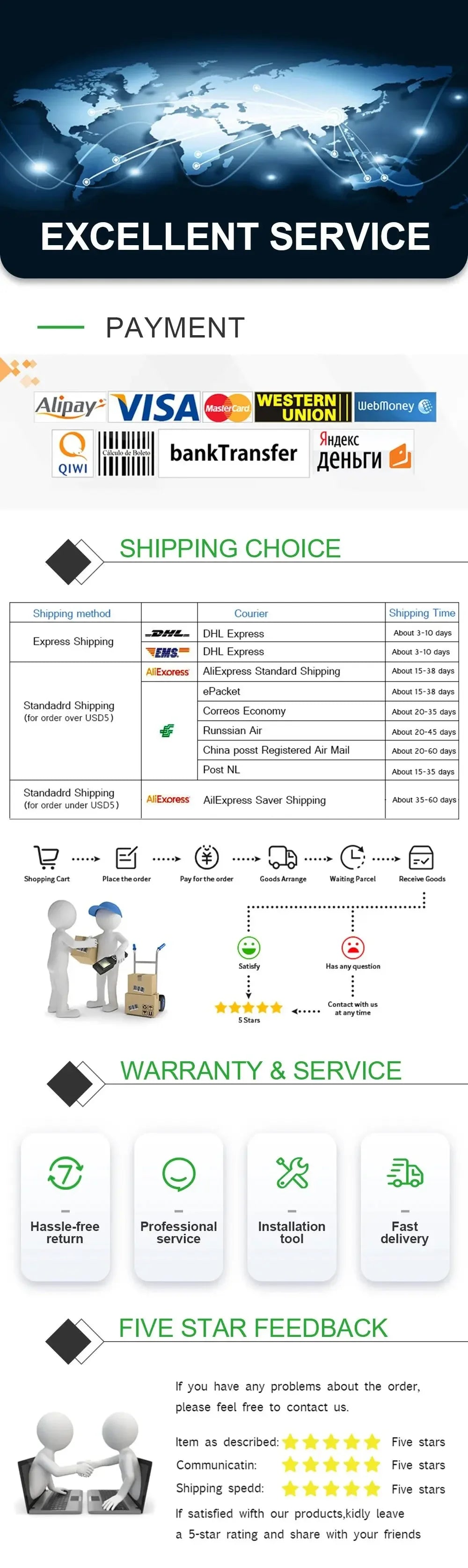 614 615 E - Book Reader Battery For Pocketbook 614 615 616 627 628 630 641 306070PL eBook 2000mAh High Quality