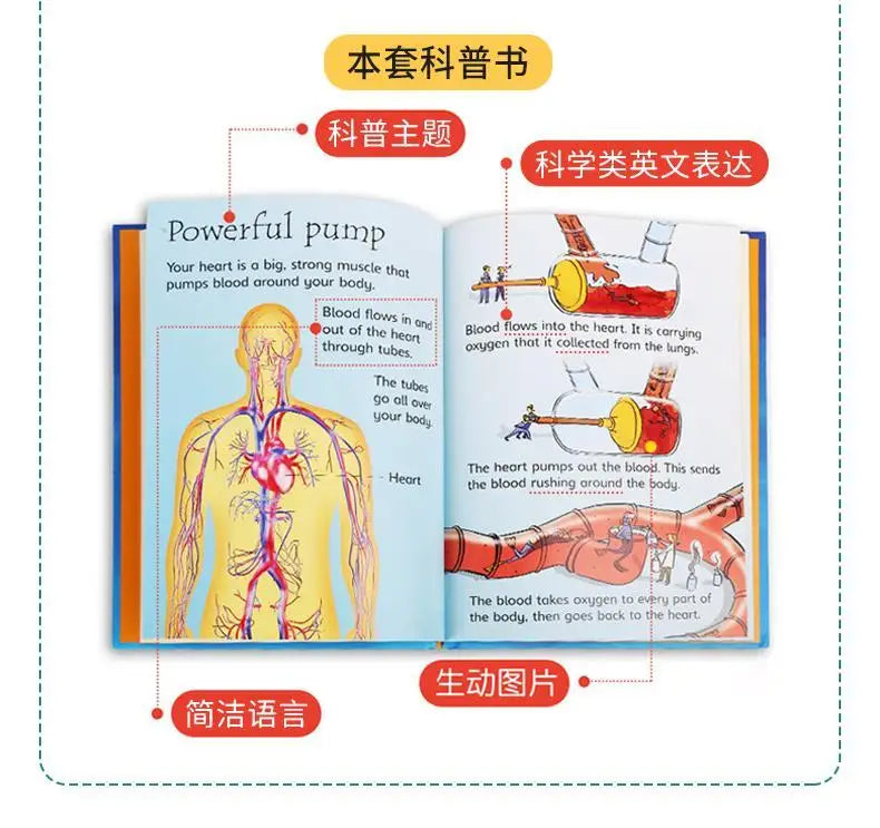 30 Volumes of Usborne Beginners Science Preliminary Exploration of Science/Natural/History English Original Bedtime Reading