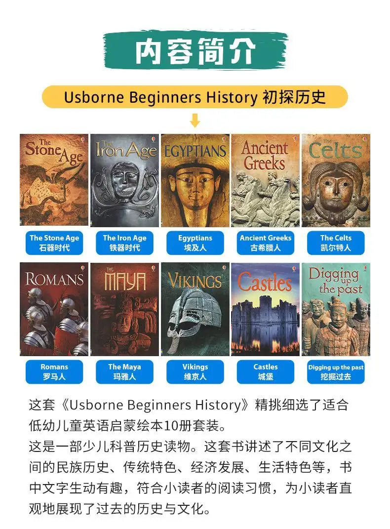 30 Volumes of Usborne Beginners Science Preliminary Exploration of Science/Natural/History English Original Bedtime Reading