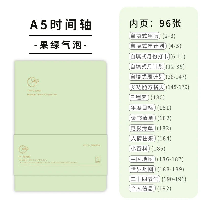 Kinbor Timeline Weekly Planner Pocket Journal Notebook Daily Agenda Monthly Planning Habits Tracker Time Organizer Schedule