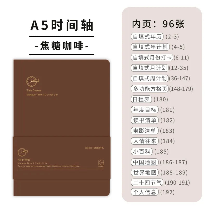 Kinbor Timeline Weekly Planner Pocket Journal Notebook Daily Agenda Monthly Planning Habits Tracker Time Organizer Schedule