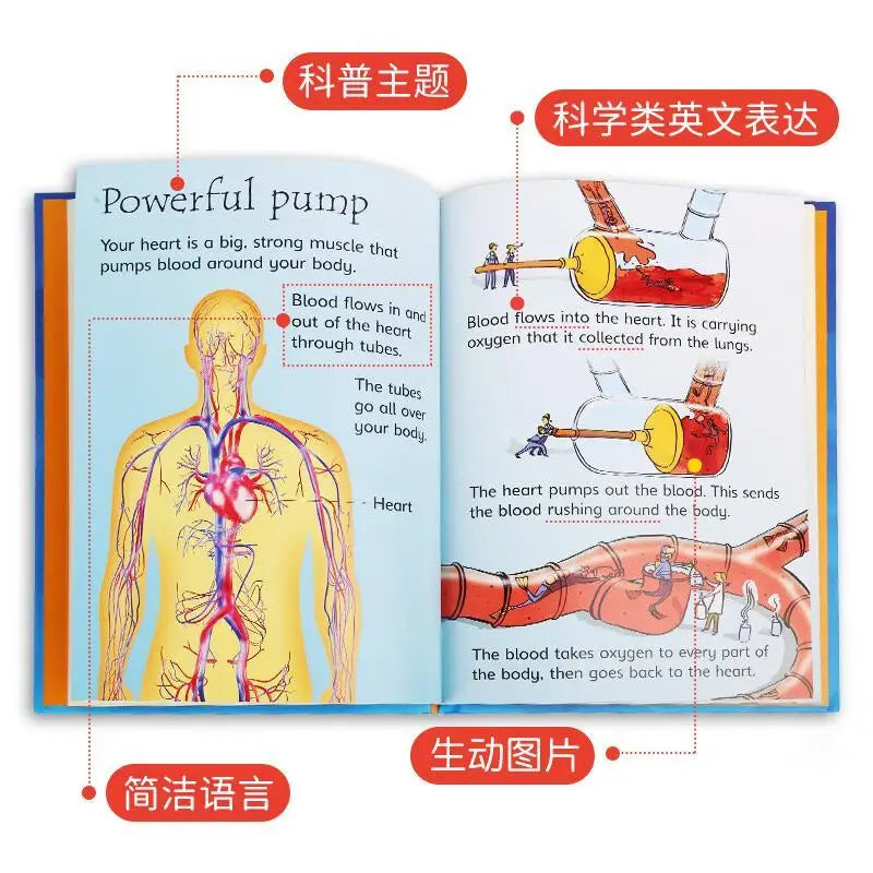 30 Volumes of Usborne Beginners Science Preliminary Exploration of Science/Natural/History English Original Bedtime Reading