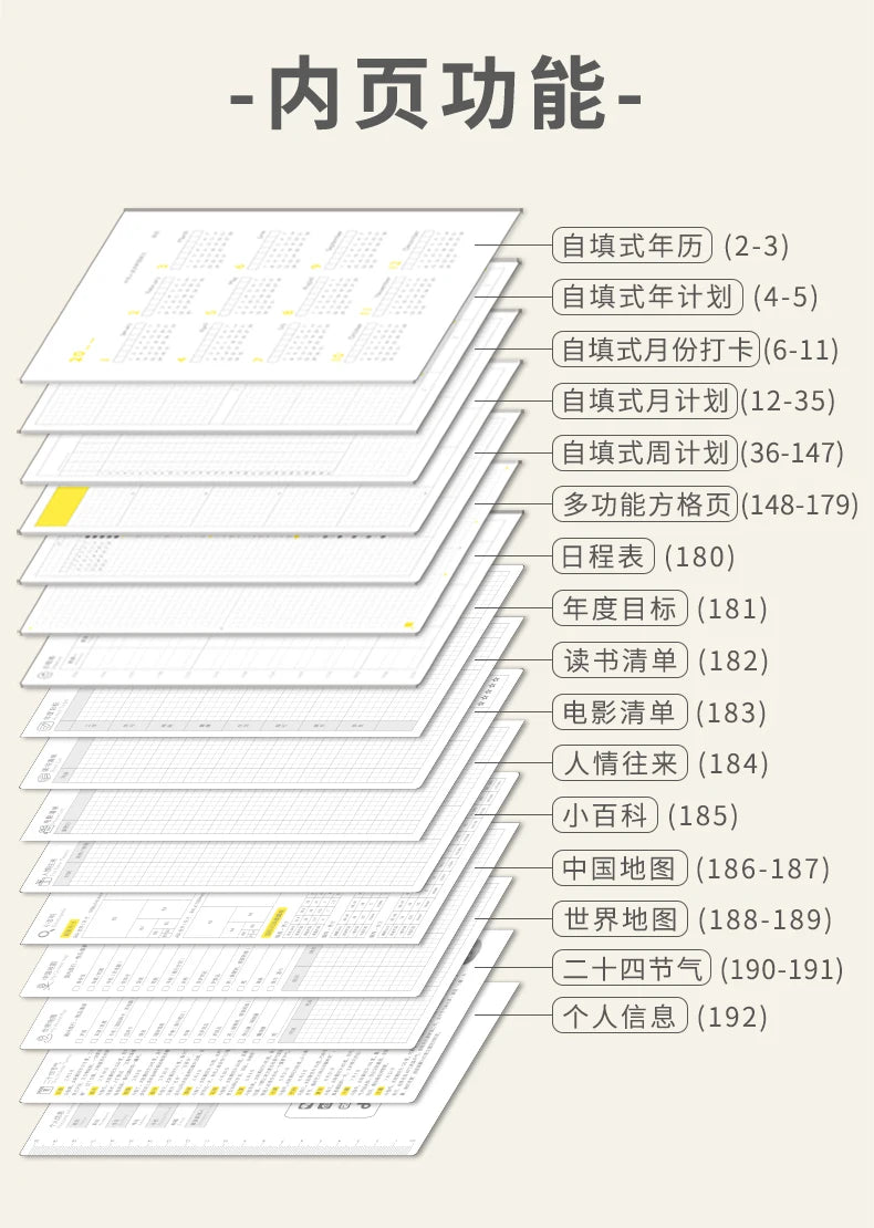 Kinbor Timeline Weekly Planner Pocket Journal Notebook Daily Agenda Monthly Planning Habits Tracker Time Organizer Schedule