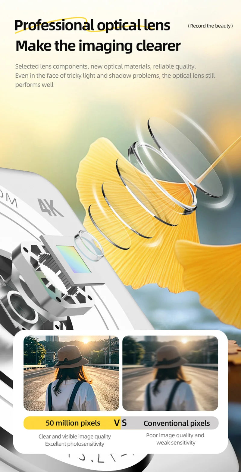 4K Digital Camera 5000W Pixel Retro CCD Portable Card Camera Entry-level Camera Dual Camera Flash 50 Million Pixels Auto Focus