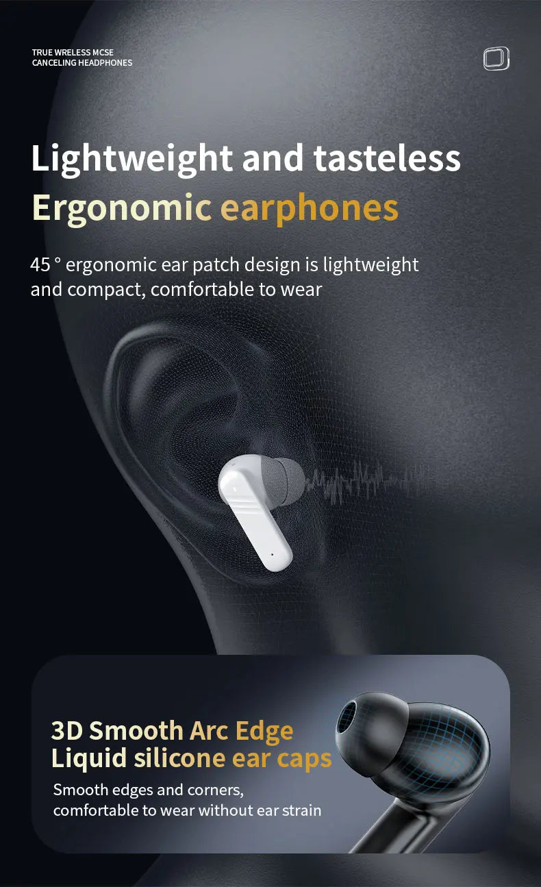 2025 New Wireless Earbuds With Touch Screen In-Ear Earphone ANC Noise Cancellation Long Battery ENC Compatible With IOS Android