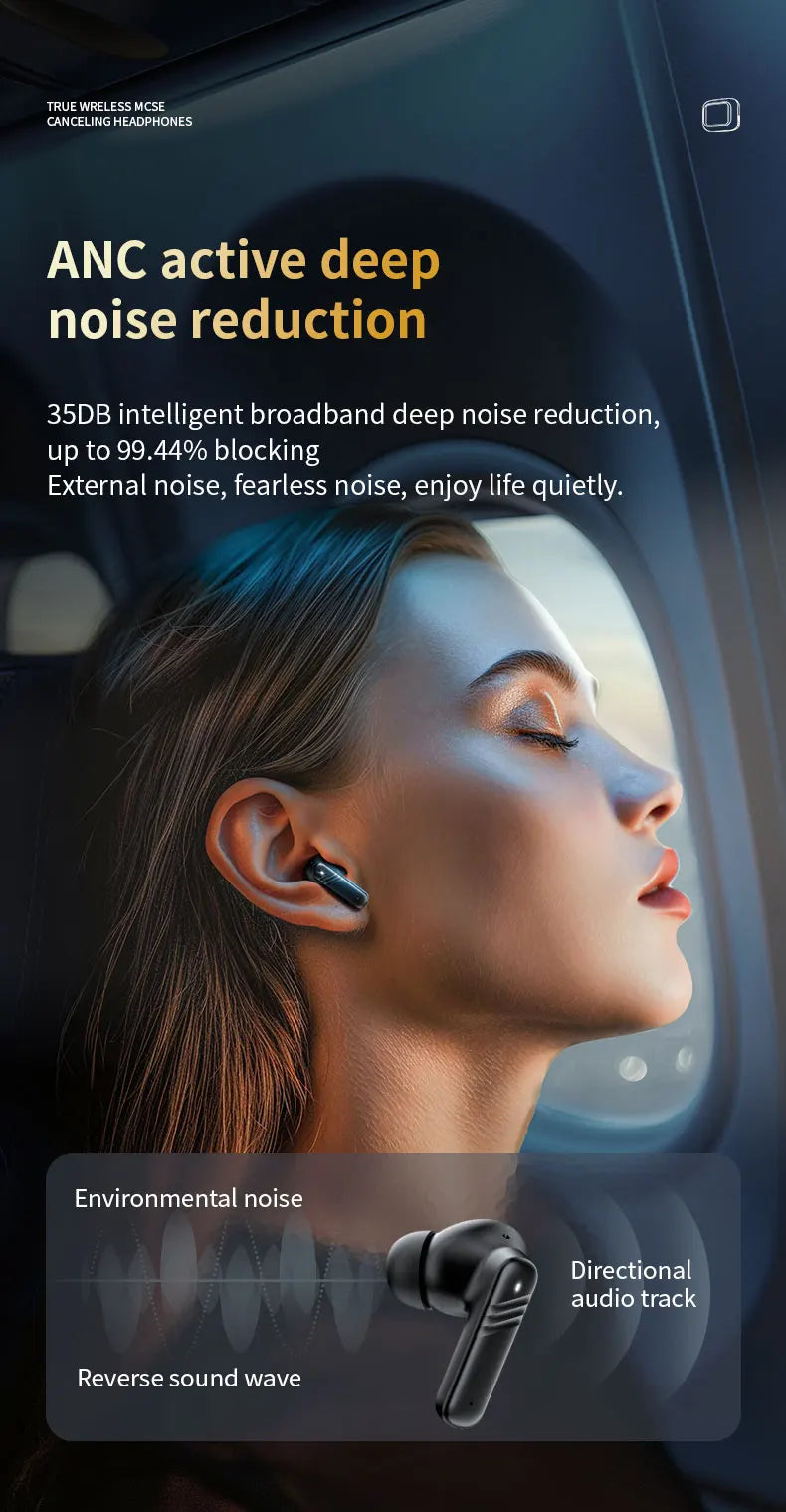 2025 New Wireless Earbuds With Touch Screen In-Ear Earphone ANC Noise Cancellation Long Battery ENC Compatible With IOS Android