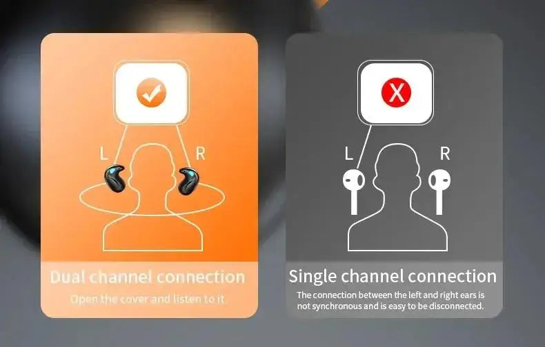 X55 Bluetooth Wireless Headphones Earbuds Ear Hooks Bluetooth Earphones Bass Noise Reduction Earbuds HiFi Stereo Headsets