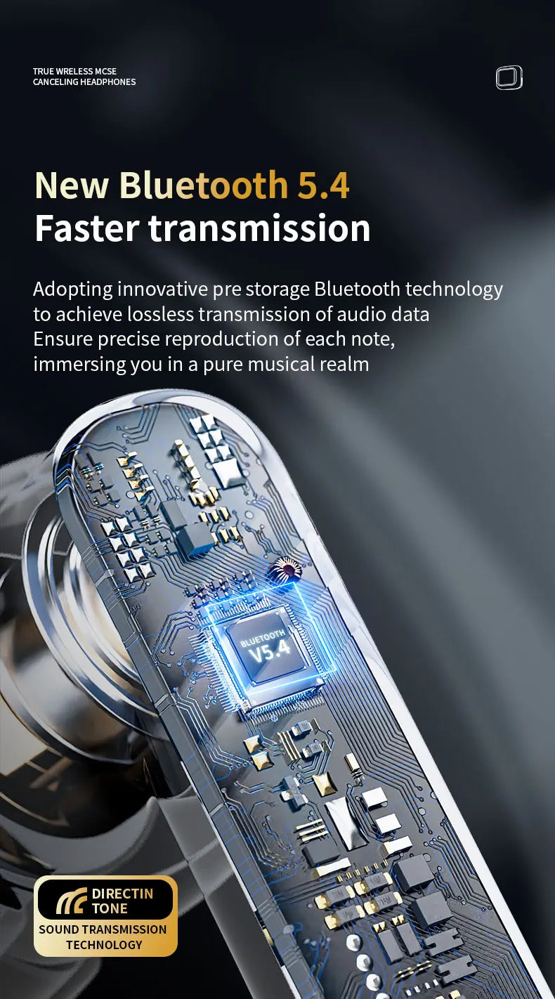 2025 New Wireless Earbuds With Touch Screen In-Ear Earphone ANC Noise Cancellation Long Battery ENC Compatible With IOS Android