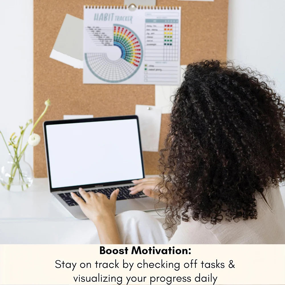 Habit Tracker Calendar Motivational Habit Tracking Journal Inspirational Goal Planner with Weekly Undated 12 Month Journal