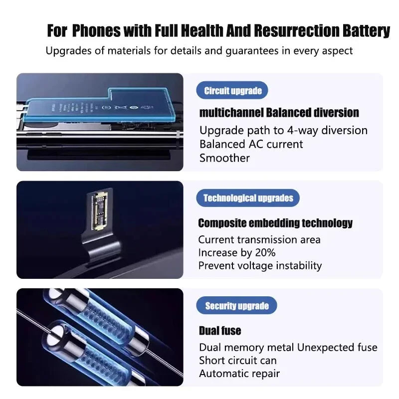 614 615 E - Book Reader Battery For Pocketbook 614 615 616 627 628 630 641 306070PL eBook 2000mAh High Quality
