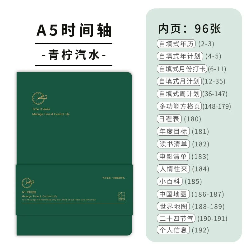 Kinbor Timeline Weekly Planner Pocket Journal Notebook Daily Agenda Monthly Planning Habits Tracker Time Organizer Schedule