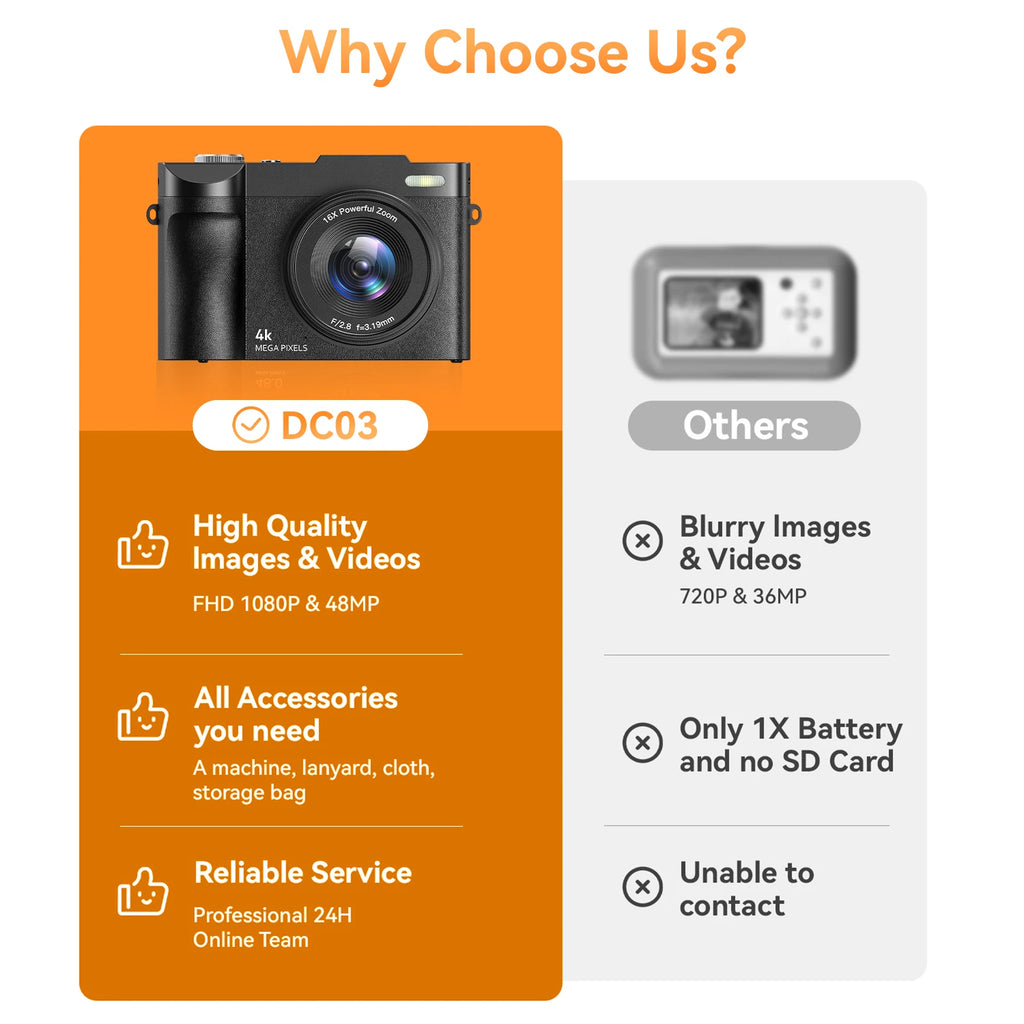 4K Digital Camera for Photography Autofocus 16x Zoom Camera with 32GB Card 2.8" 180°Flip Screen Compact Travel Camera for Teen