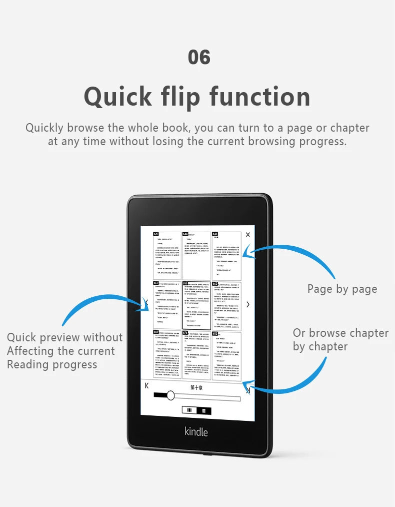 All-new Kindle Paperwhite 4-Now Waterproof 8GB Kindle Paperwhite4 300 ppi eBook e-ink Screen WIFI 6"LIGHT Wireless Reader