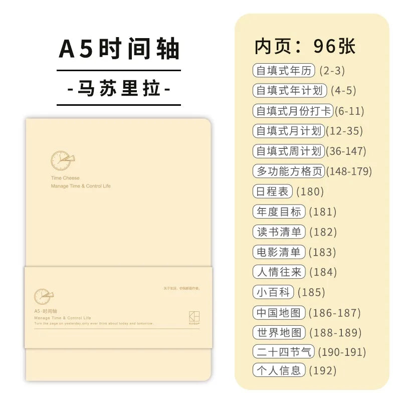 Kinbor Timeline Weekly Planner Pocket Journal Notebook Daily Agenda Monthly Planning Habits Tracker Time Organizer Schedule