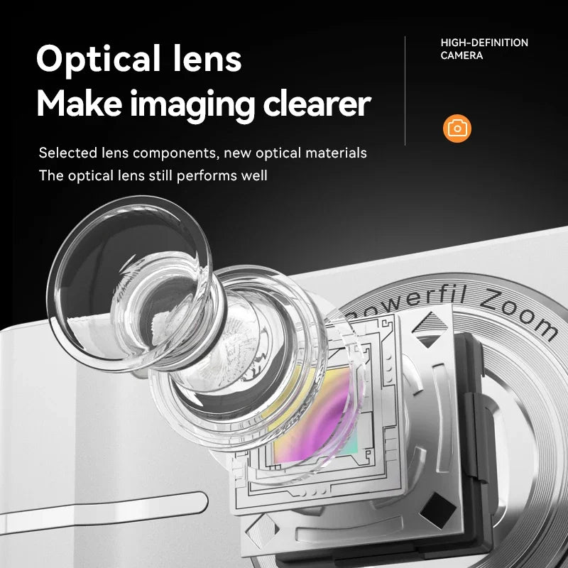 Digital Camera 16x CCD Digital Camera Beauty Campus Student Entry-level Polaroid Gift Dual Lens Video Recorder 64G Card Reader