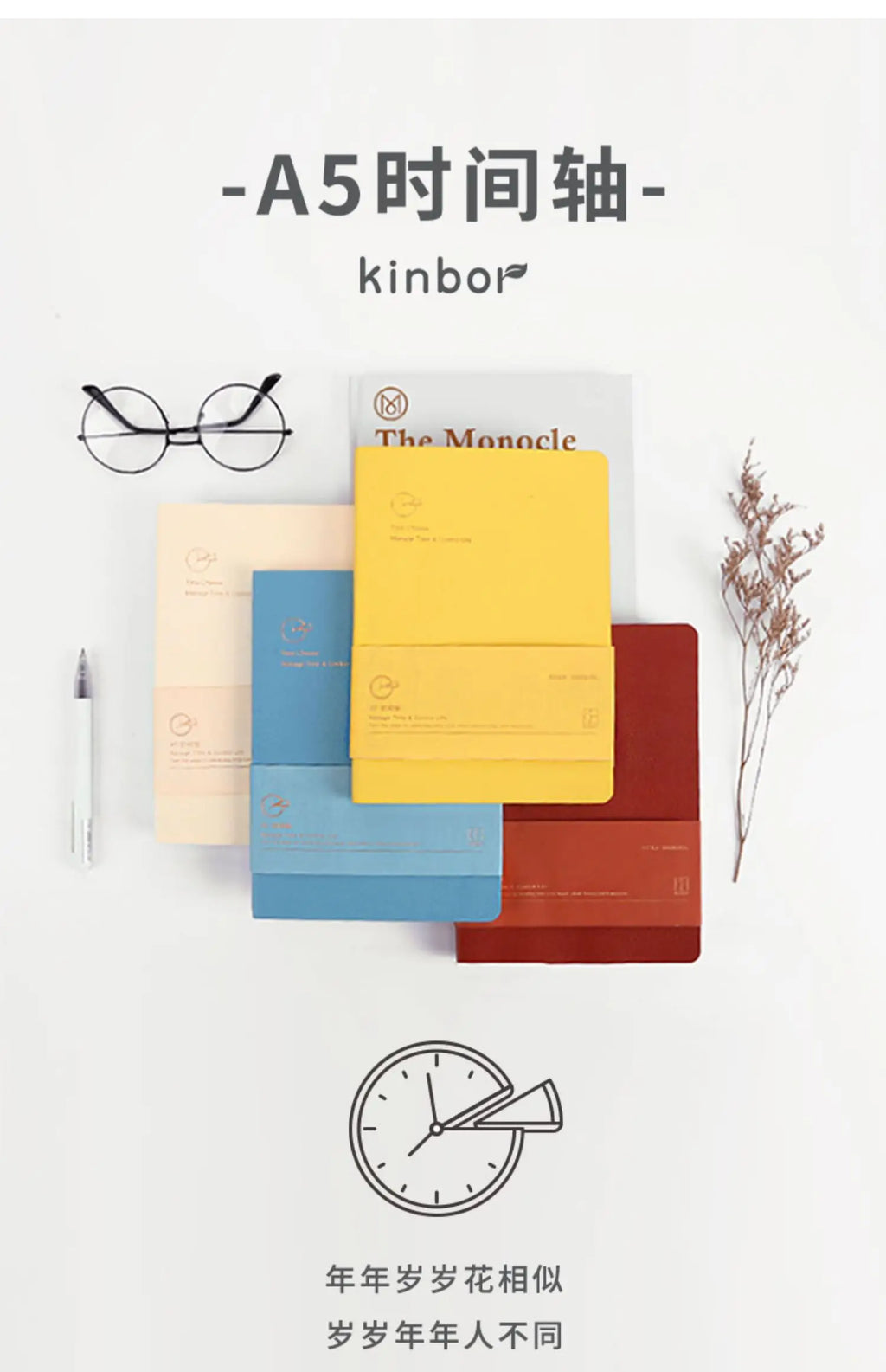 Kinbor Timeline Weekly Planner Pocket Journal Notebook Daily Agenda Monthly Planning Habits Tracker Time Organizer Schedule